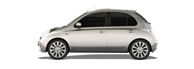 Motori della Nissan Micra: Generazione I-III (1982-2010) - Generazioni storiche