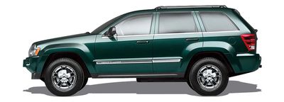 Jeep Grand Cherokee motoren: Historische generaties I-II (1993-2004)