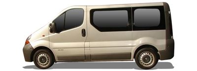 Motori Renault Trafic: Generazioni storiche I-II (1981-2001)