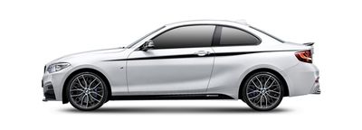 BMW 2-serie generasjon I (2014-2021)