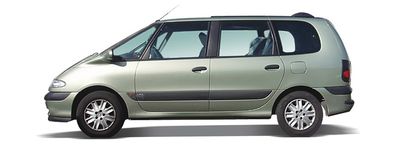 Renault Espace motorer: Historiska generationer I-III (1984-2002)